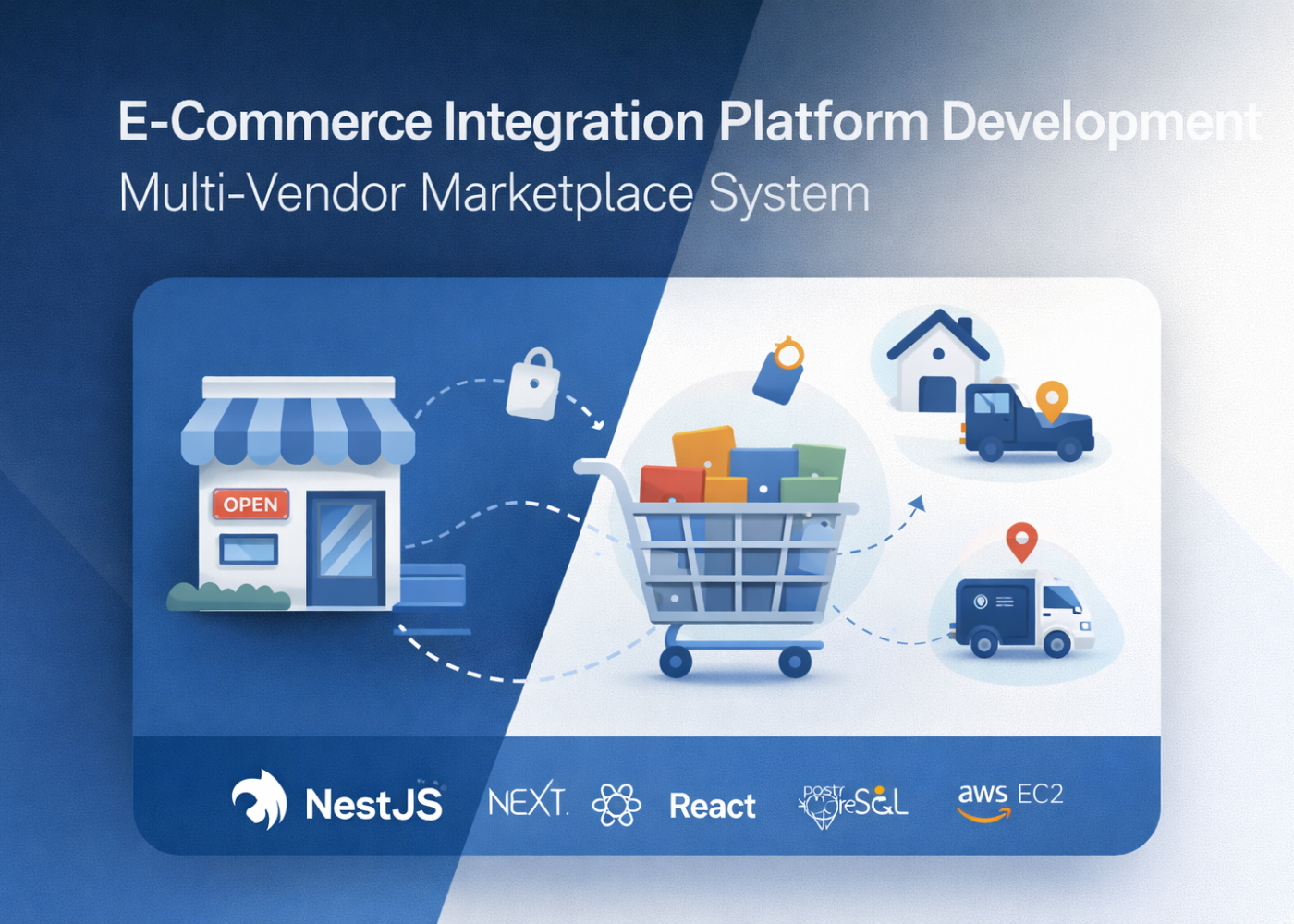E-Commerce Integration Platform Development | Multi-Vendor Marketplace System